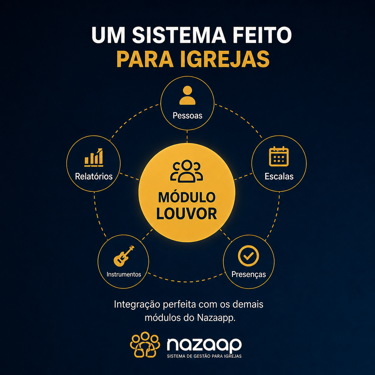 Sistema integrado para igrejas — Módulo Louvor